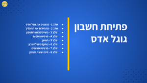 פרסום בגוגל מדריך איך לפרסם בגוגל מודעות ממומנות